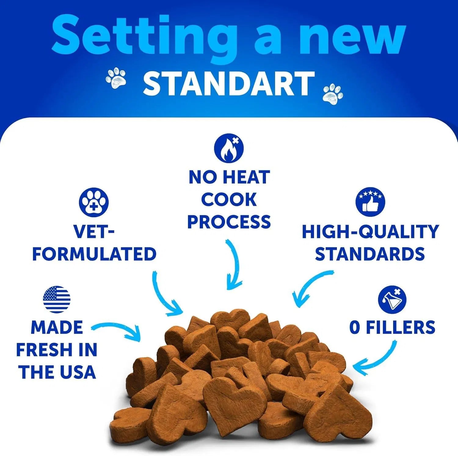 Probiotics For Dogs Support Gut Health Itchy Skin Allergies Immunity Yeast Balance Dog Probiotics And Digestive Enzymes With Probiotics Reduce Diarrhea Gas 180 Probiotic Chews For Dogs - Image 2